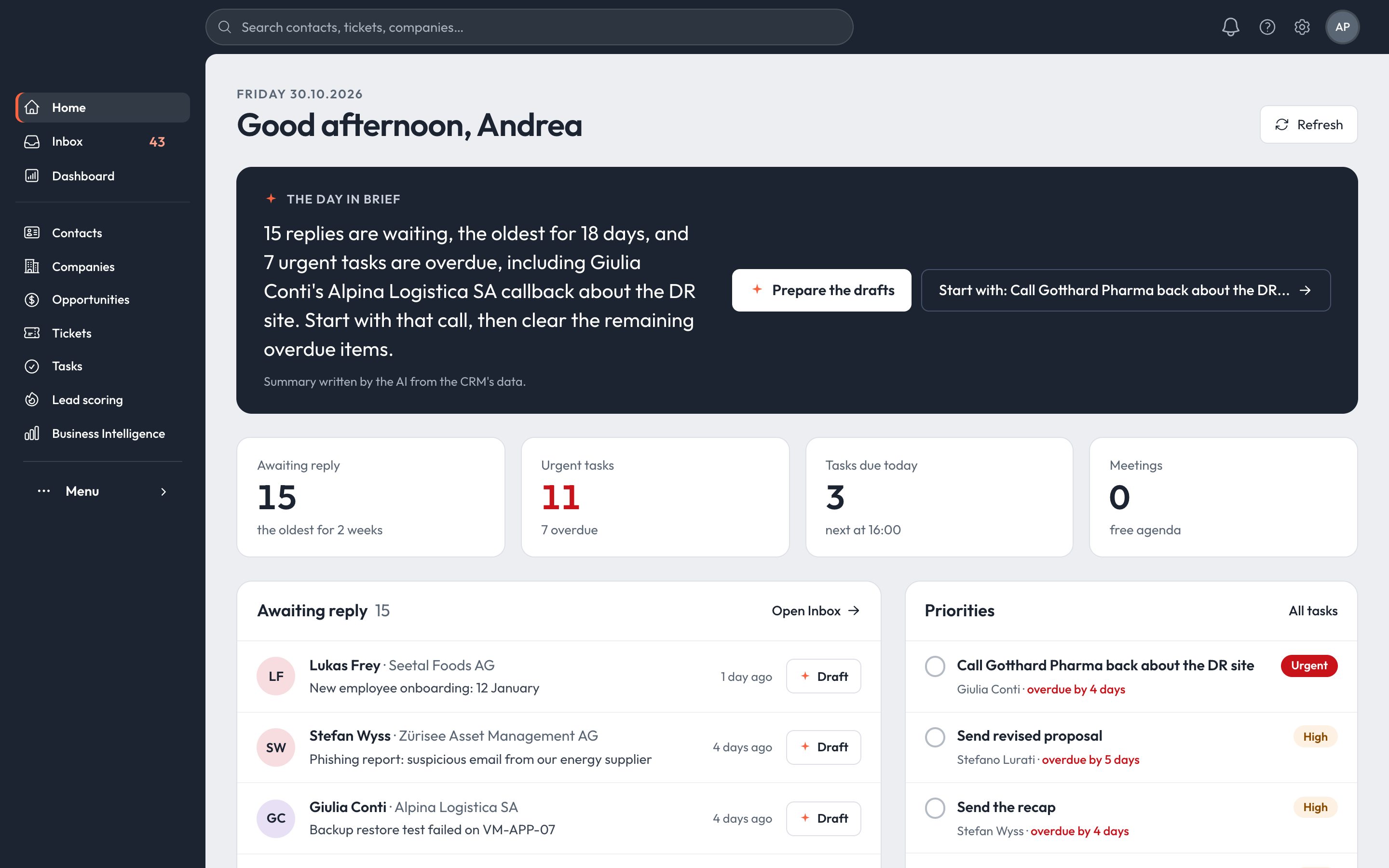 The CRM home page: the AI summary of the day, replies waiting, urgent tasks and today's meetings