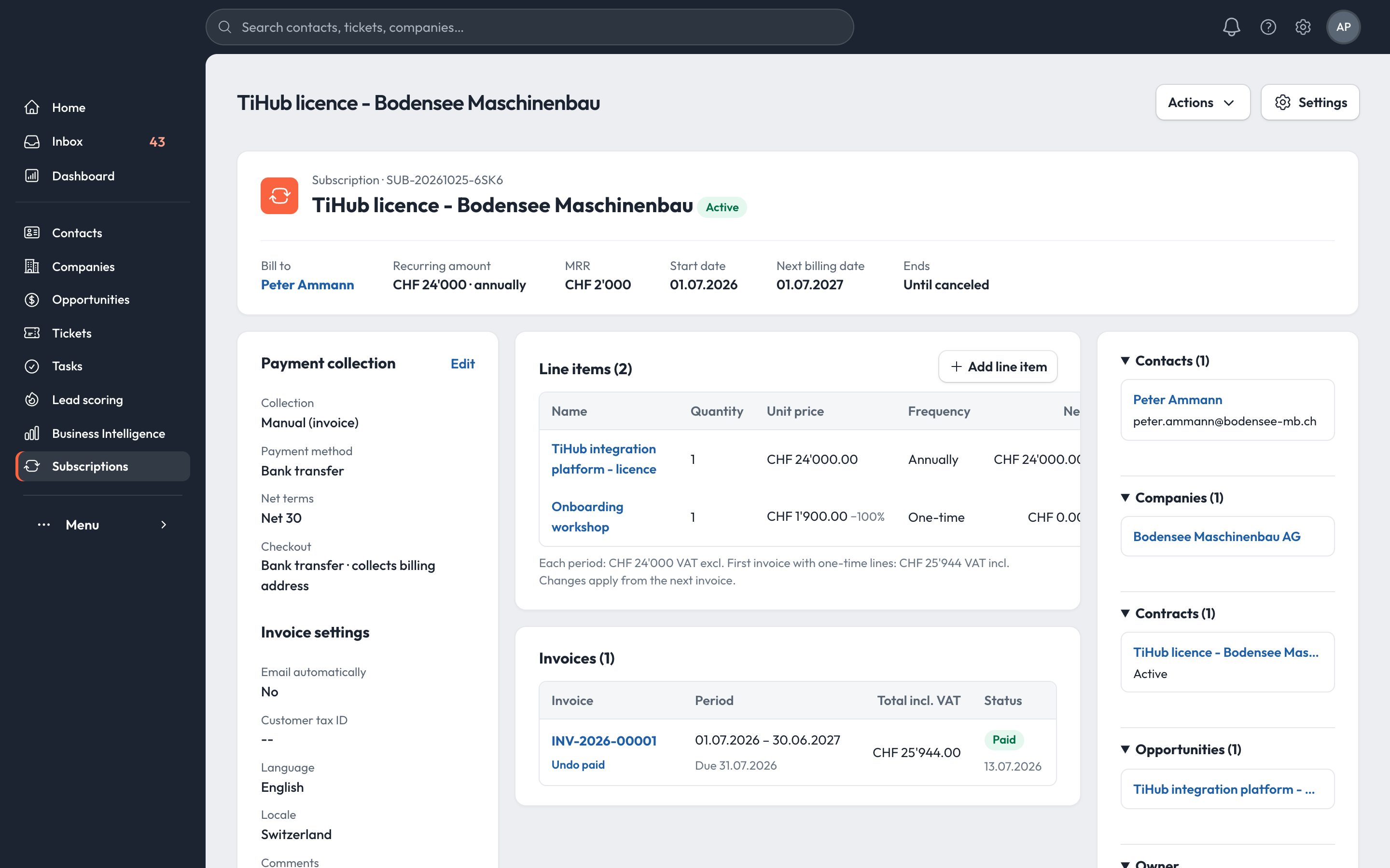 Subscription record: recurring amount, MRR, line items and invoices